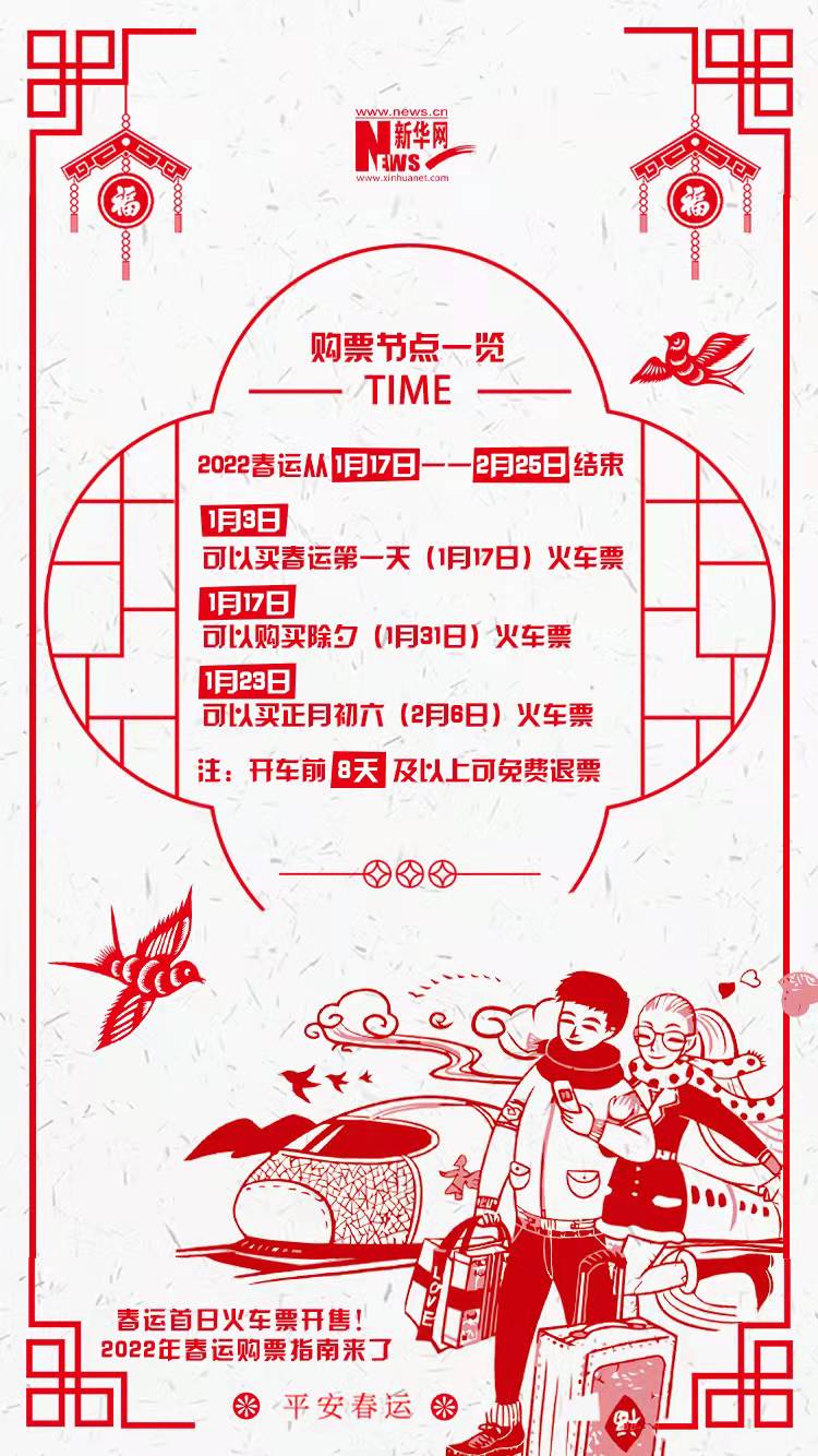 2022年春運首日火車票開售！購票指南來了