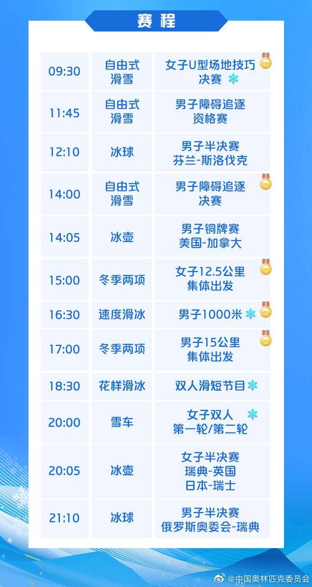 冬奧今日看點：谷愛凌沖金，隋文靜/韓聰亮相雙人滑