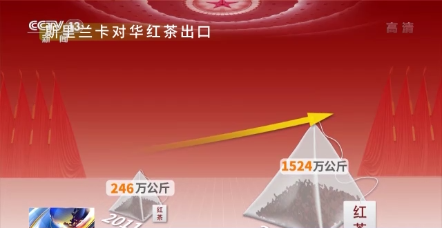 話題聲量大增 多方期待滿滿！詞云圖帶你看今年兩會(huì)→