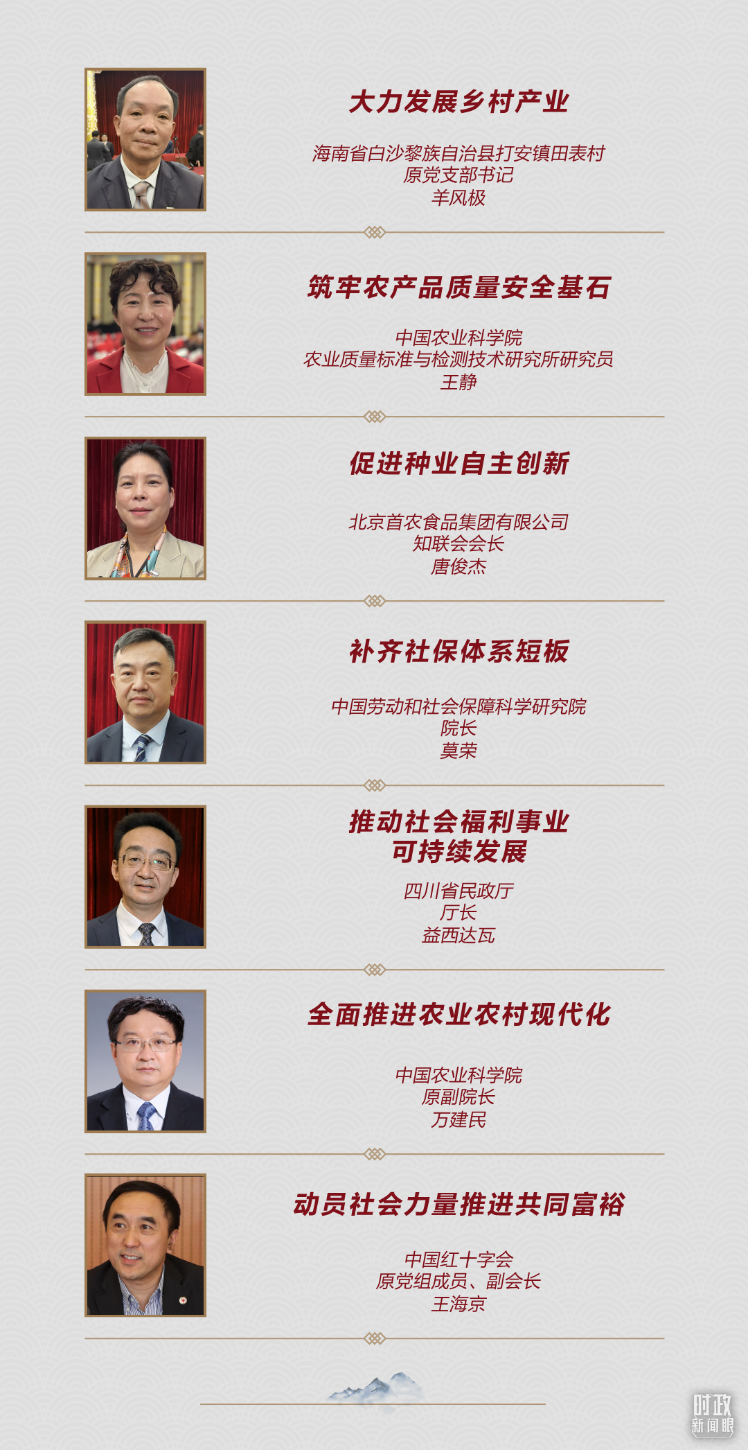 連續(xù)第十年參加政協(xié)聯(lián)組會，習(xí)近平強(qiáng)調(diào)這三個(gè)“底”
