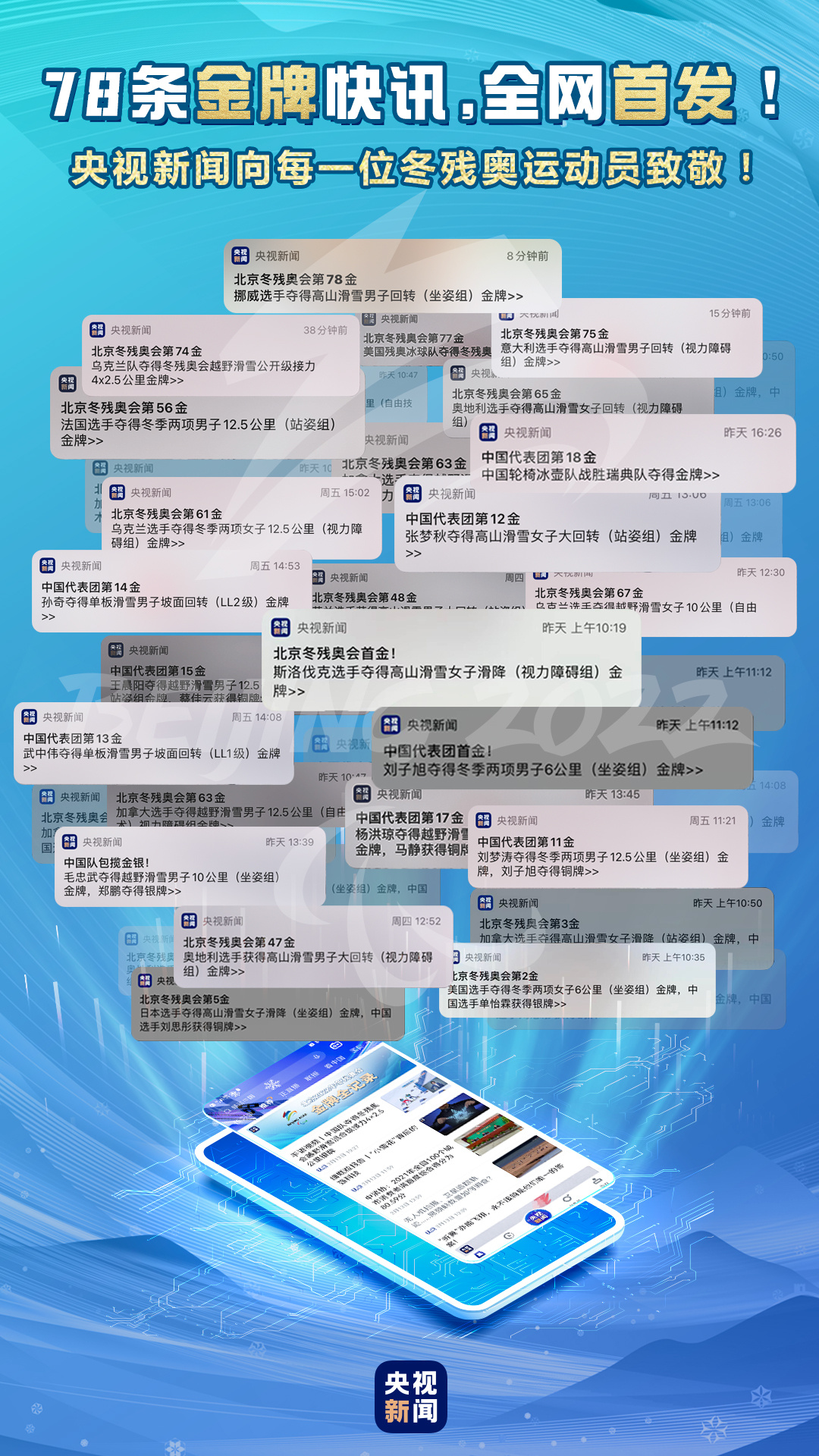 SEE YOU！央視新聞以78次推送致敬拼搏而不屈的你們