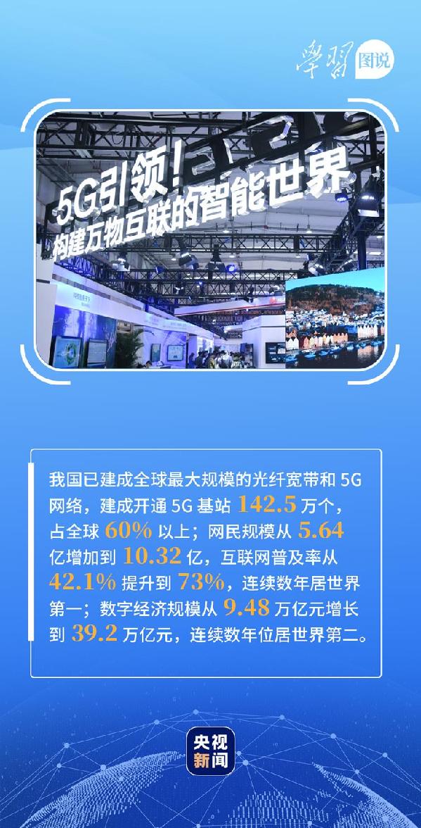 學(xué)習(xí)圖說丨這，很了不起！