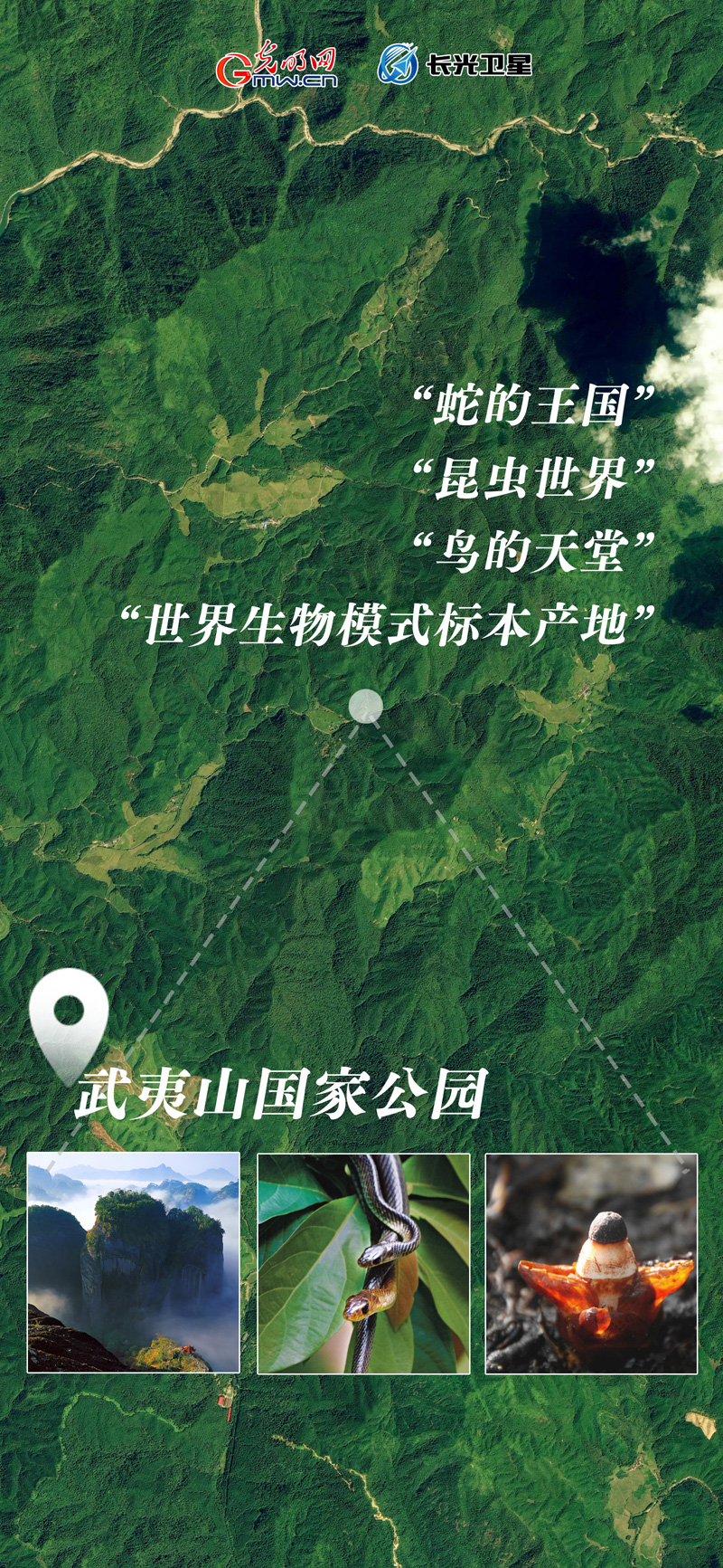 衛(wèi)星新聞 | 世界地球日，帶你太空視角“瞰”國家公園