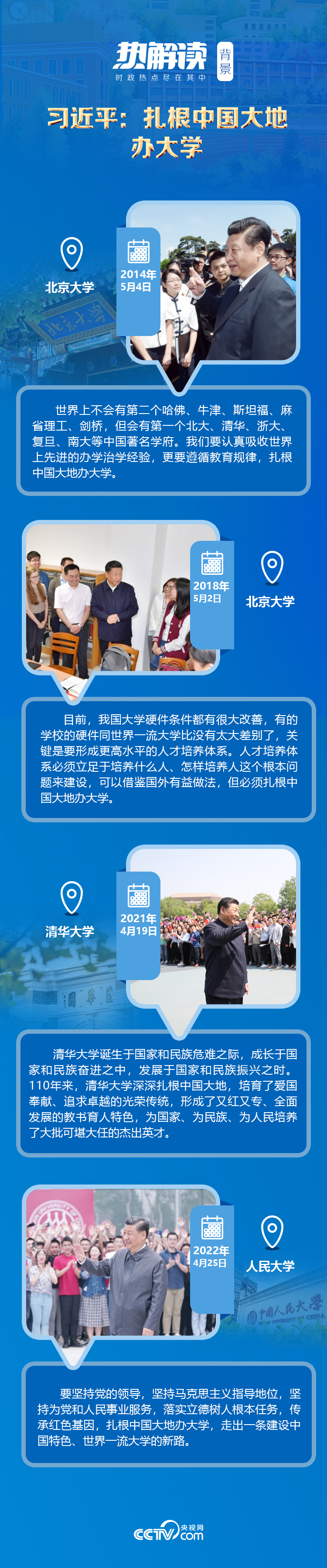 熱解讀｜在三所著名高校，總書記均強調(diào)同一要求