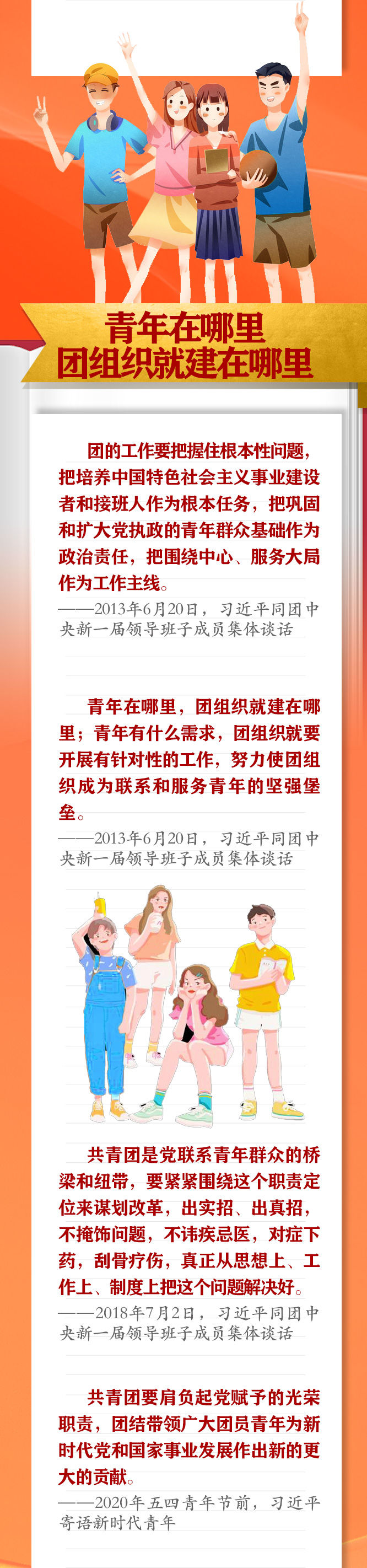 手繪長卷 | 共青團員們，總書記這些話要牢記