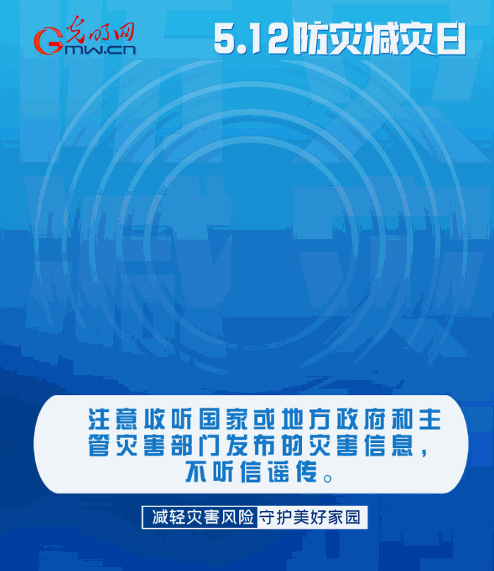 【動態(tài)海報(bào)】減輕災(zāi)害風(fēng)險(xiǎn)，從這10個字開始