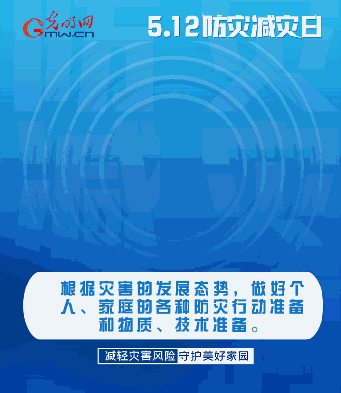 【動態(tài)海報(bào)】減輕災(zāi)害風(fēng)險(xiǎn)，從這10個字開始