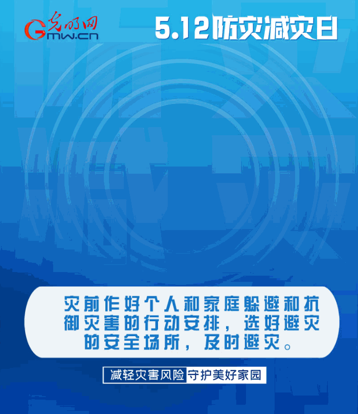 【動態(tài)海報(bào)】減輕災(zāi)害風(fēng)險(xiǎn)，從這10個字開始