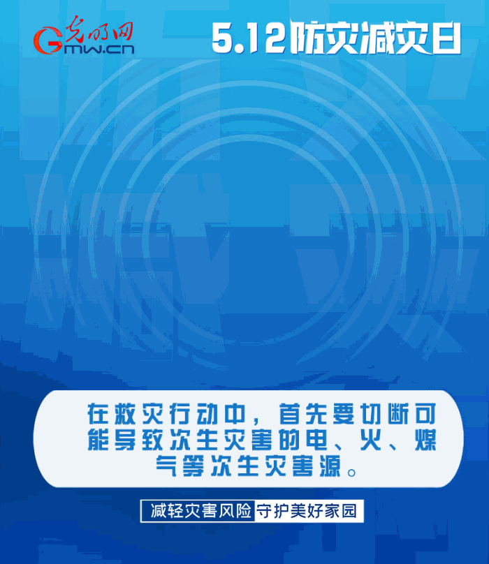 【動態(tài)海報(bào)】減輕災(zāi)害風(fēng)險(xiǎn)，從這10個字開始