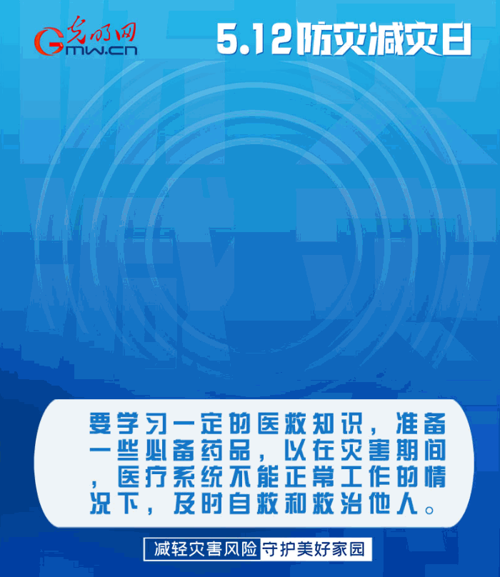 【動態(tài)海報(bào)】減輕災(zāi)害風(fēng)險(xiǎn)，從這10個字開始