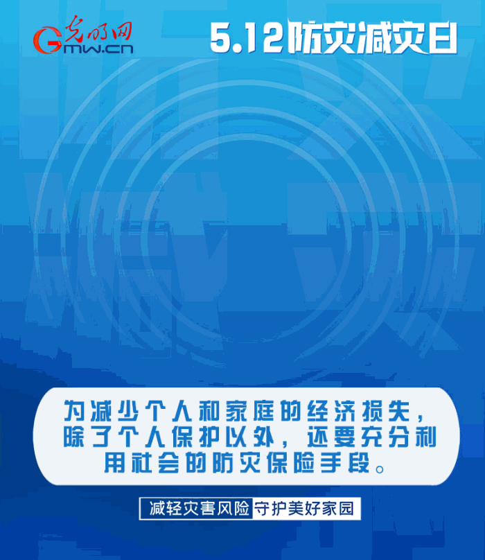 【動態(tài)海報(bào)】減輕災(zāi)害風(fēng)險(xiǎn)，從這10個字開始