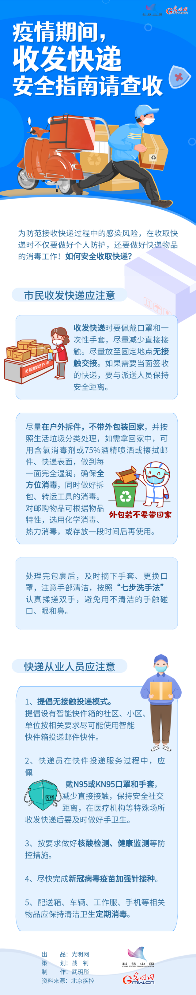 【防疫科普】疫情期間，收發(fā)快遞安全指南請(qǐng)查收→