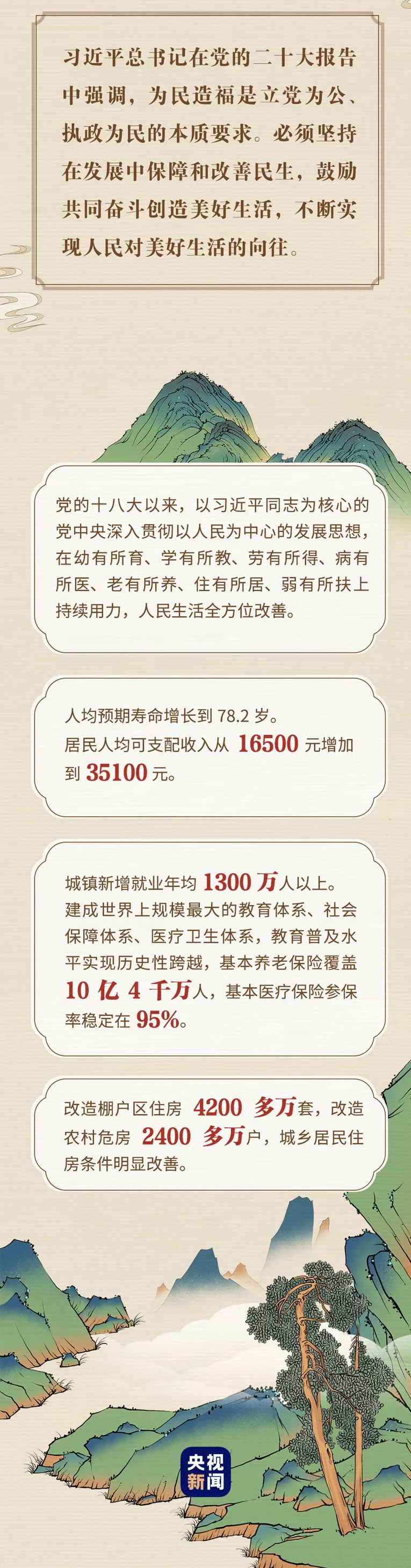 “典”亮新征程丨治國有常，利民為本