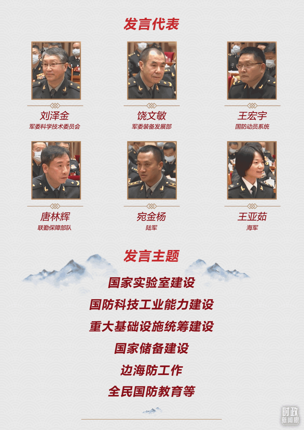 時(shí)政新聞眼丨第11次到解放軍和武警部隊(duì)代表團(tuán)，習(xí)近平對(duì)這件大事提出要求
