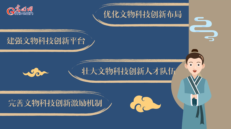 動(dòng)畫｜加強(qiáng)新時(shí)代文物科技創(chuàng)新，將從這幾方面著手！