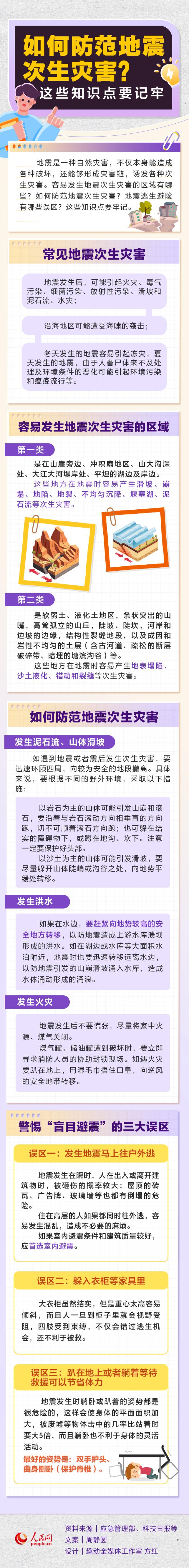 如何防范地震次生災(zāi)害？這些知識(shí)點(diǎn)要記牢