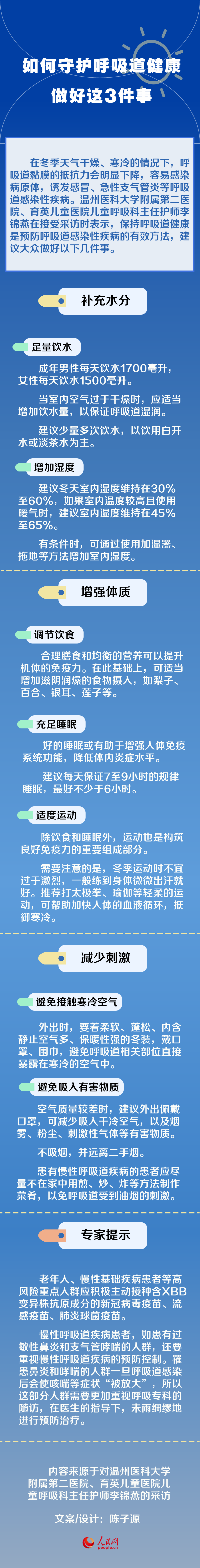 如何守護呼吸道健康？做好這3件事