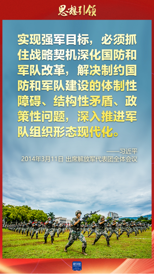 思想引領(lǐng)｜兩會上，習(xí)主席這樣談強軍之路