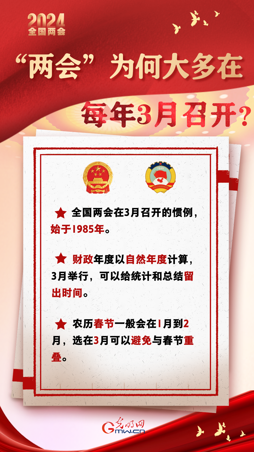 【兩會通】“兩會”為何大多在每年3月召開？