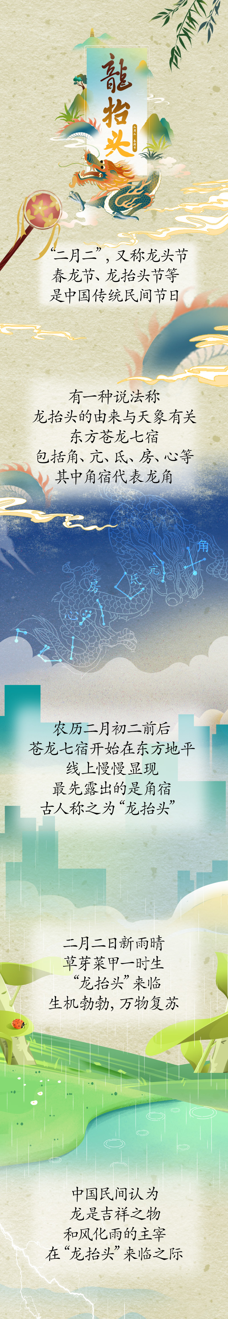 漫話“龍?zhí)ь^”：為何此時(shí)要理發(fā)？