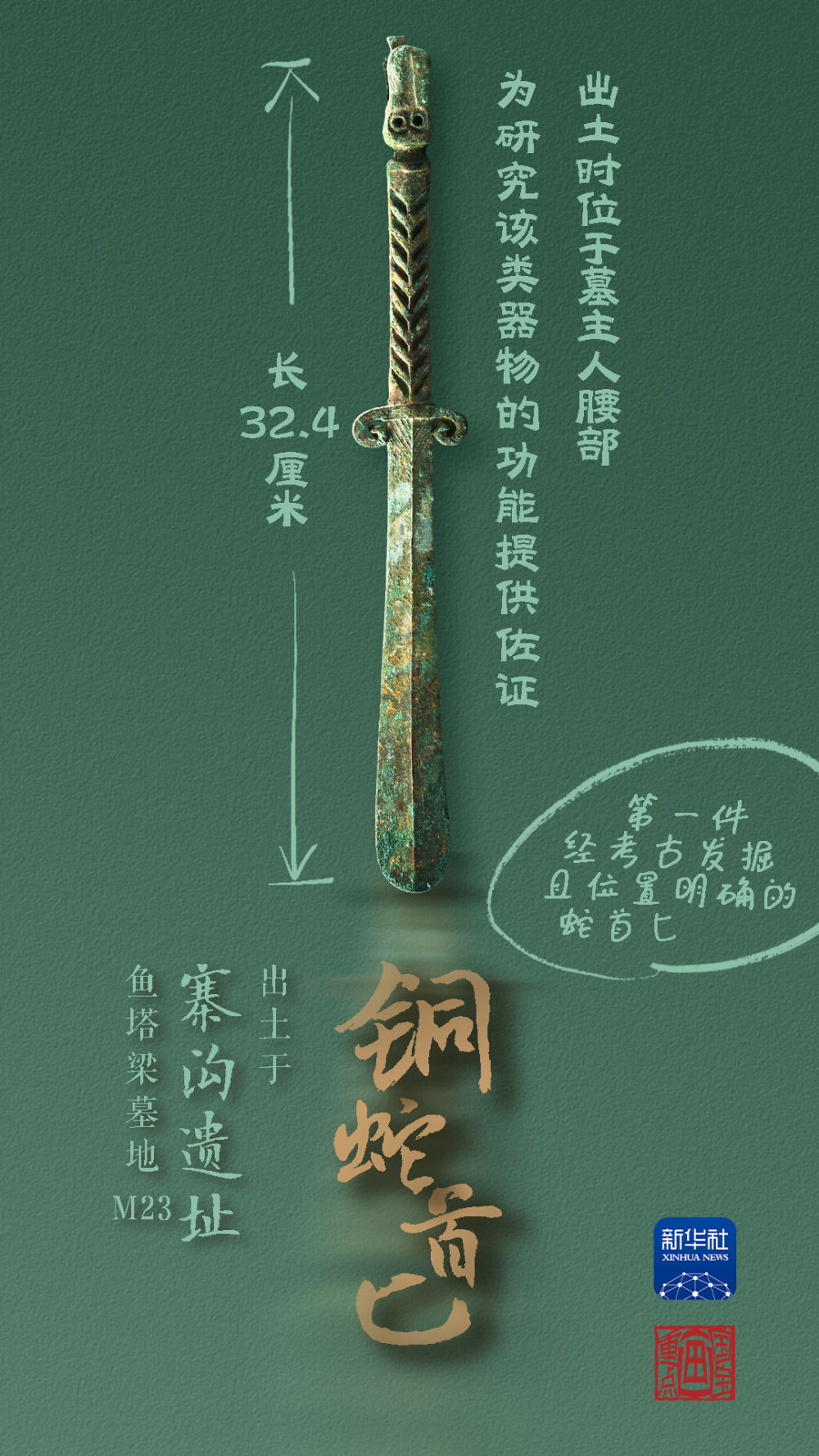 國(guó)寶畫重點(diǎn)丨來黃土丘陵之上，看神秘商代方國(guó)