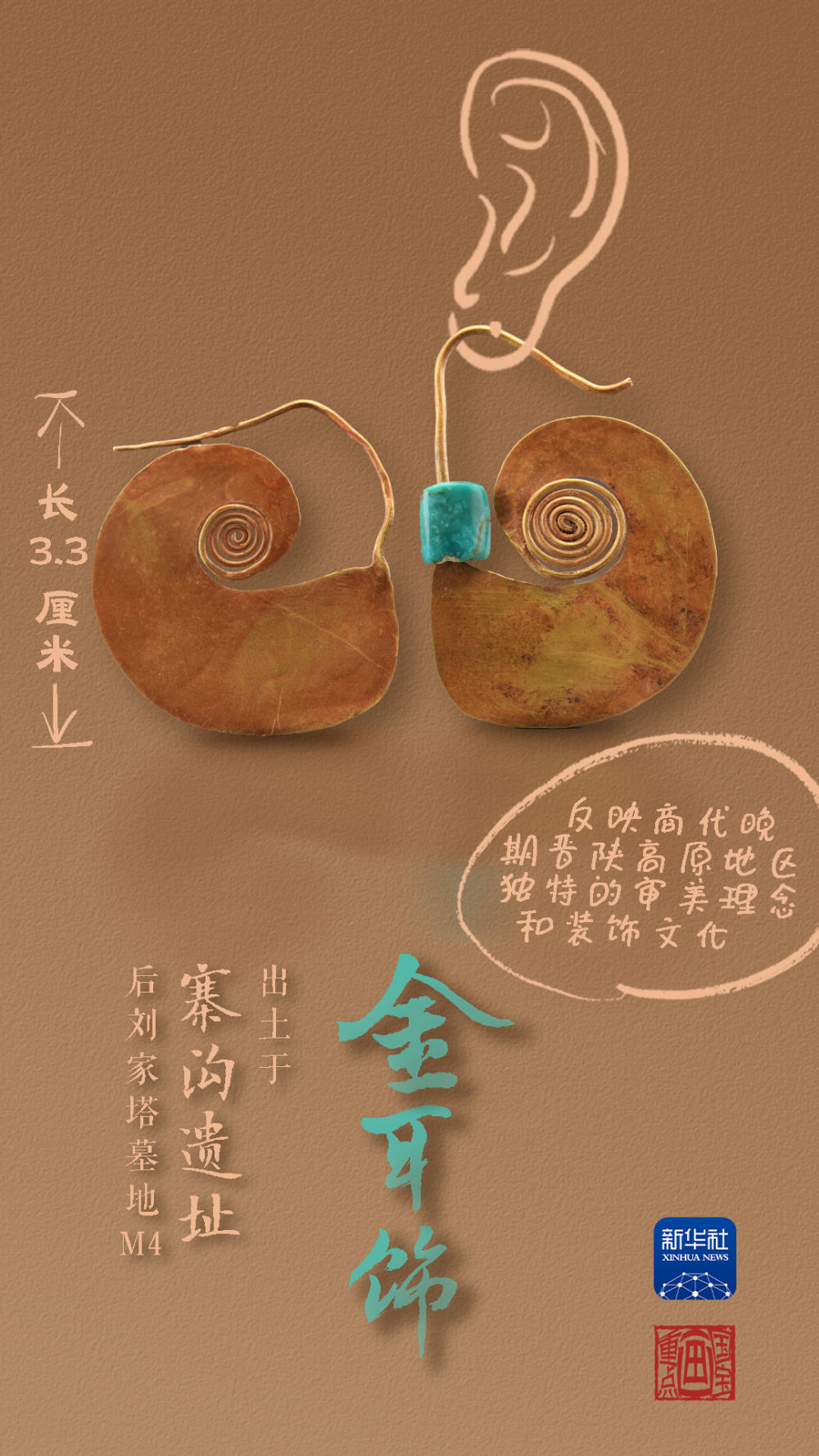 國(guó)寶畫重點(diǎn)丨來黃土丘陵之上，看神秘商代方國(guó)