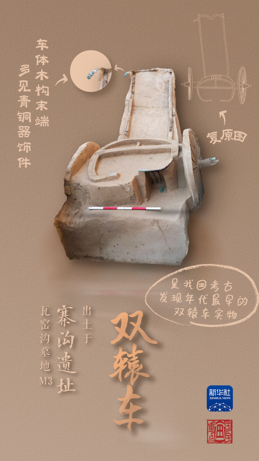 國(guó)寶畫重點(diǎn)丨來黃土丘陵之上，看神秘商代方國(guó)