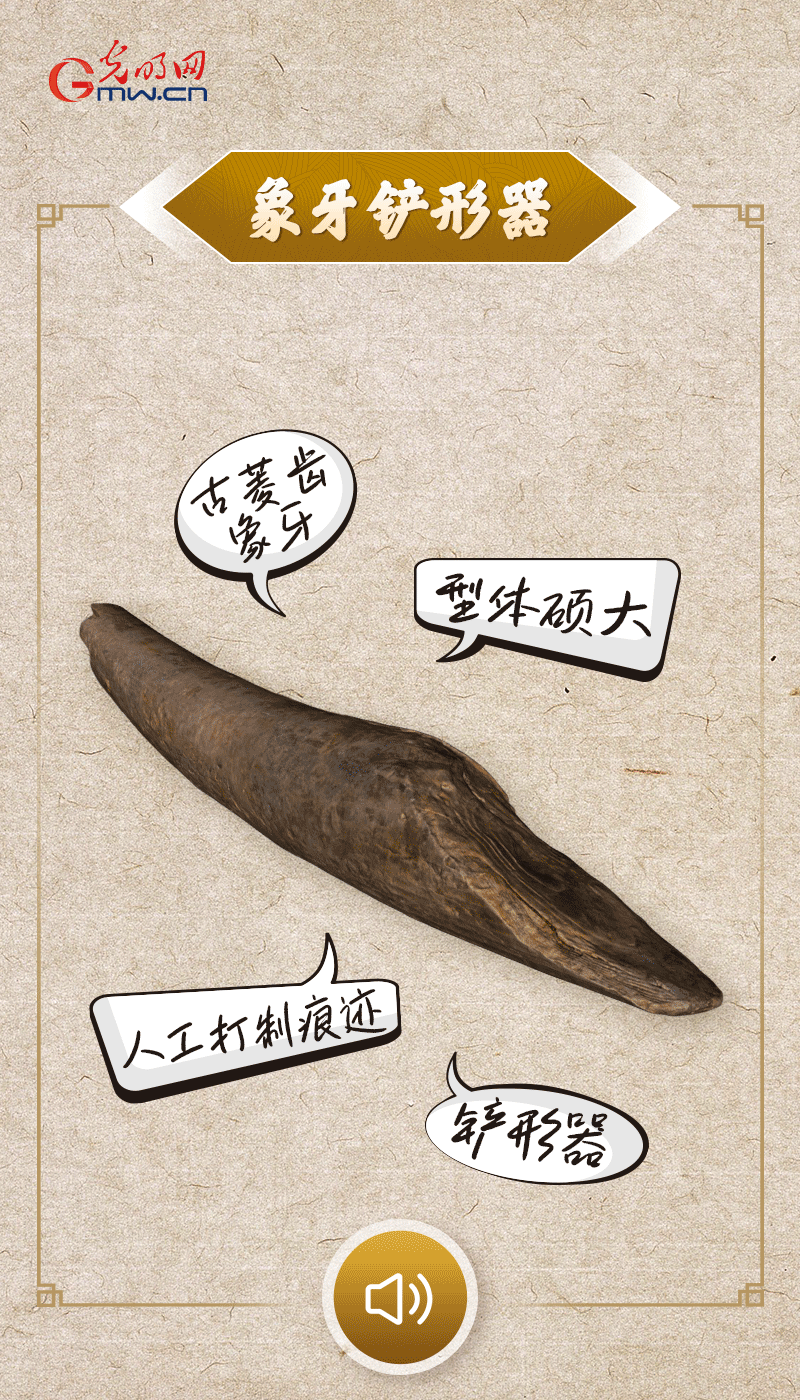 文物會說話 |@所有人，帶你看看“十大考古新發(fā)現(xiàn)”的新故事