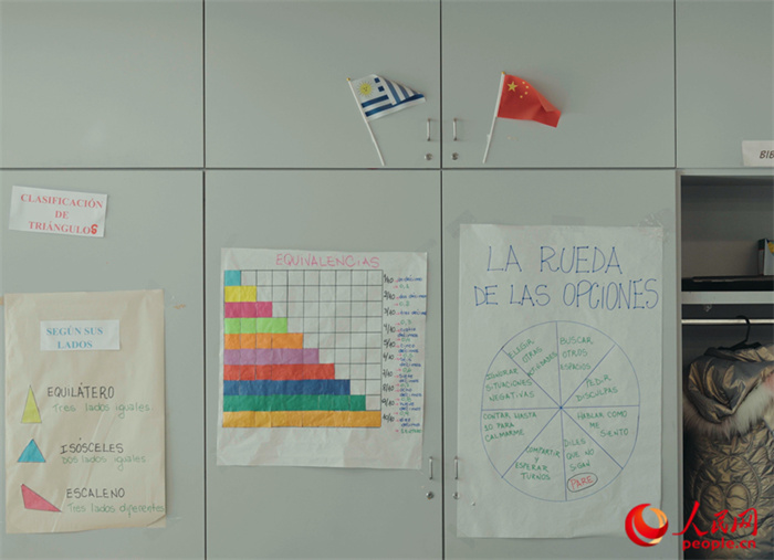 小學(xué)教室里的中烏兩國國旗。人民網(wǎng)記者 張若涵攝