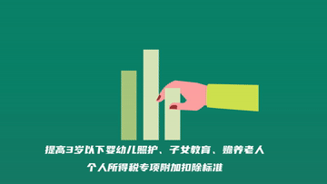 數(shù)讀兩會｜點(diǎn)擊！開啟民生“幸福密碼”