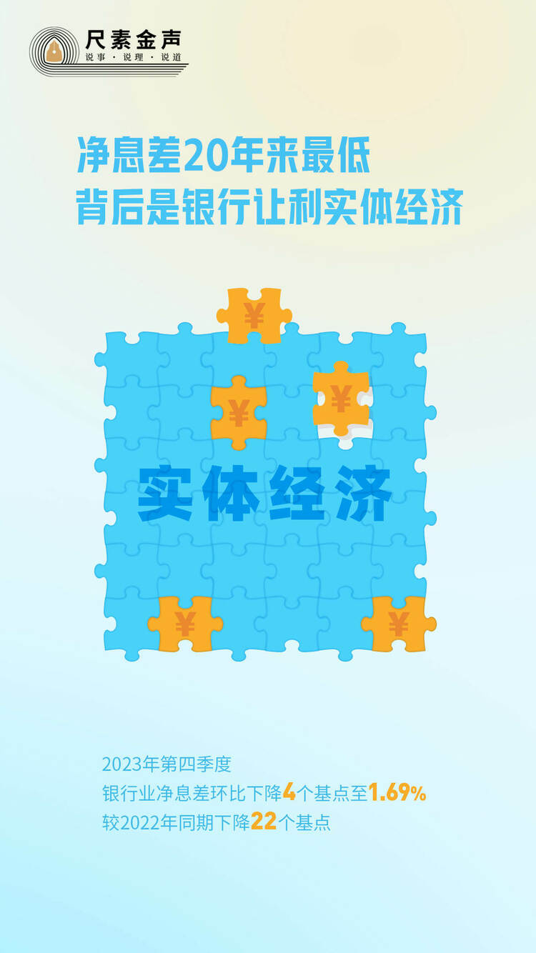 尺素金聲丨凈息差20年來最低，背后是銀行讓利實(shí)體經(jīng)濟(jì)