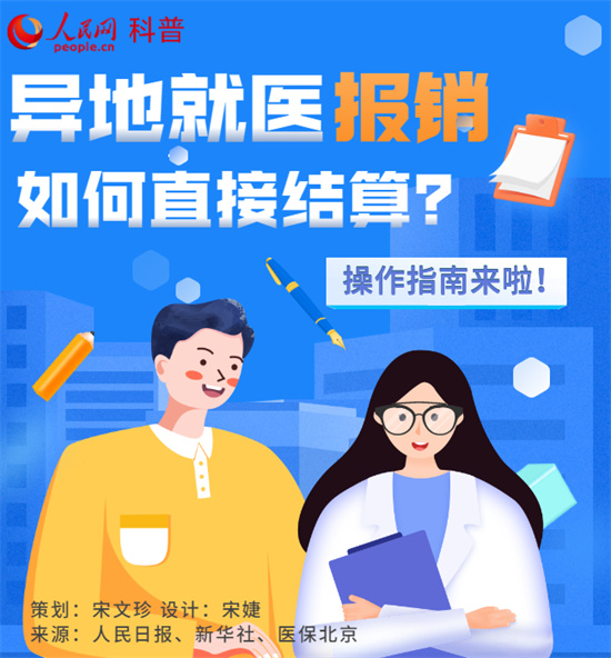 跨省異地就醫(yī)報(bào)銷，結(jié)算指南來(lái)了！