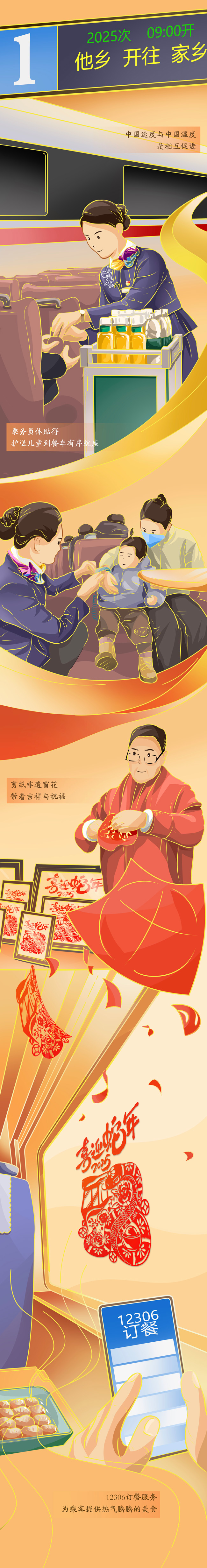【巳巳如意萬象新】漫評丨春運“智變”，看熱氣騰騰的中國