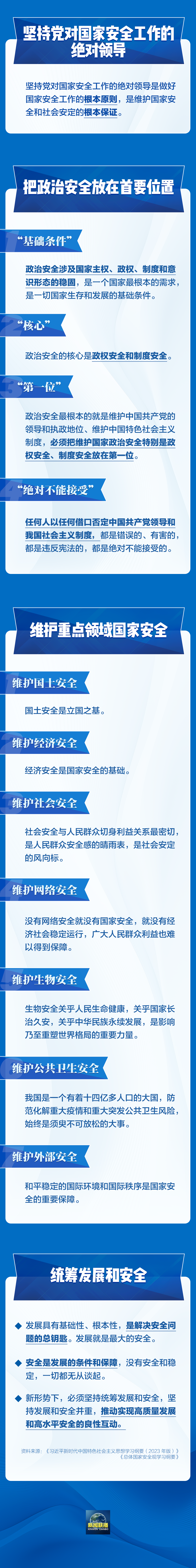 事關(guān)你我！一圖全解總體國家安全觀