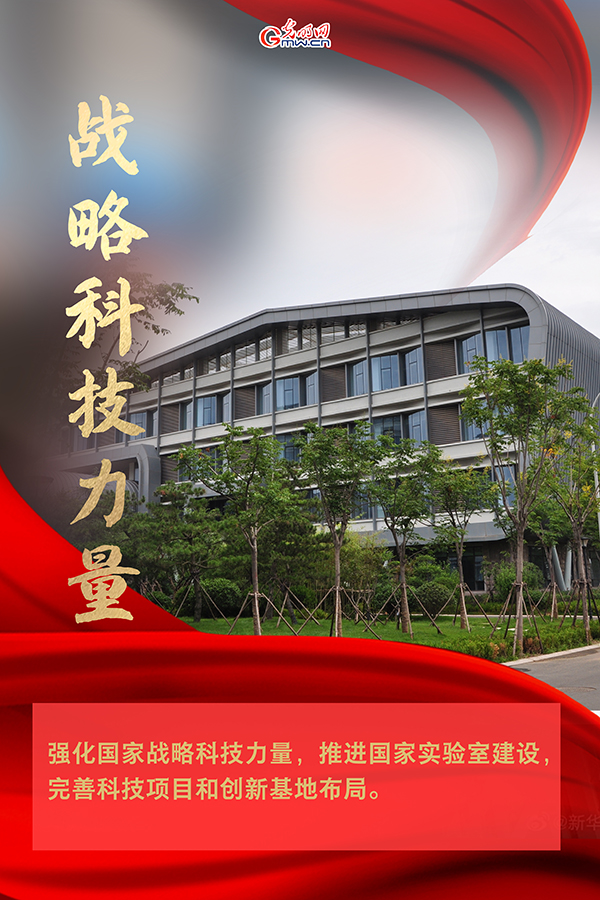 海報(bào)| 2021年政府工作報(bào)告，科技創(chuàng)新提到這些關(guān)鍵詞