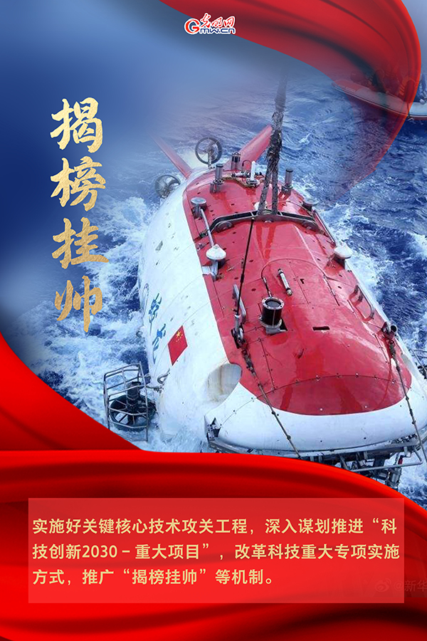 海報(bào)| 2021年政府工作報(bào)告，科技創(chuàng)新提到這些關(guān)鍵詞