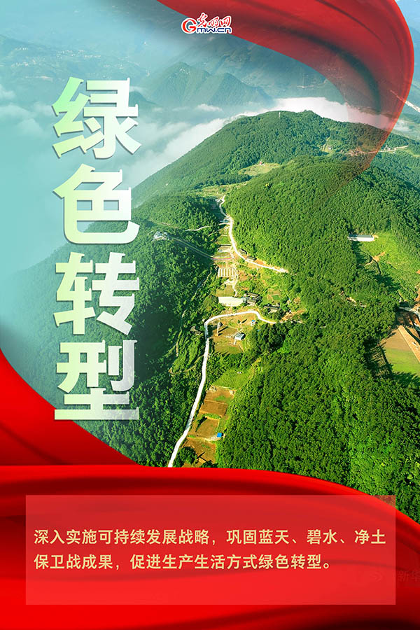 海報(bào)| 2021年政府工作報(bào)告，提到這些生態(tài)環(huán)保關(guān)鍵詞